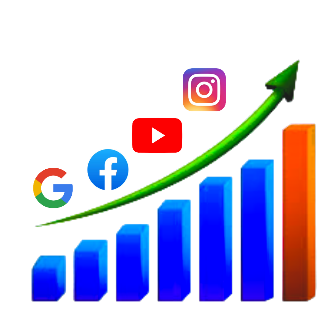 Social Media Management